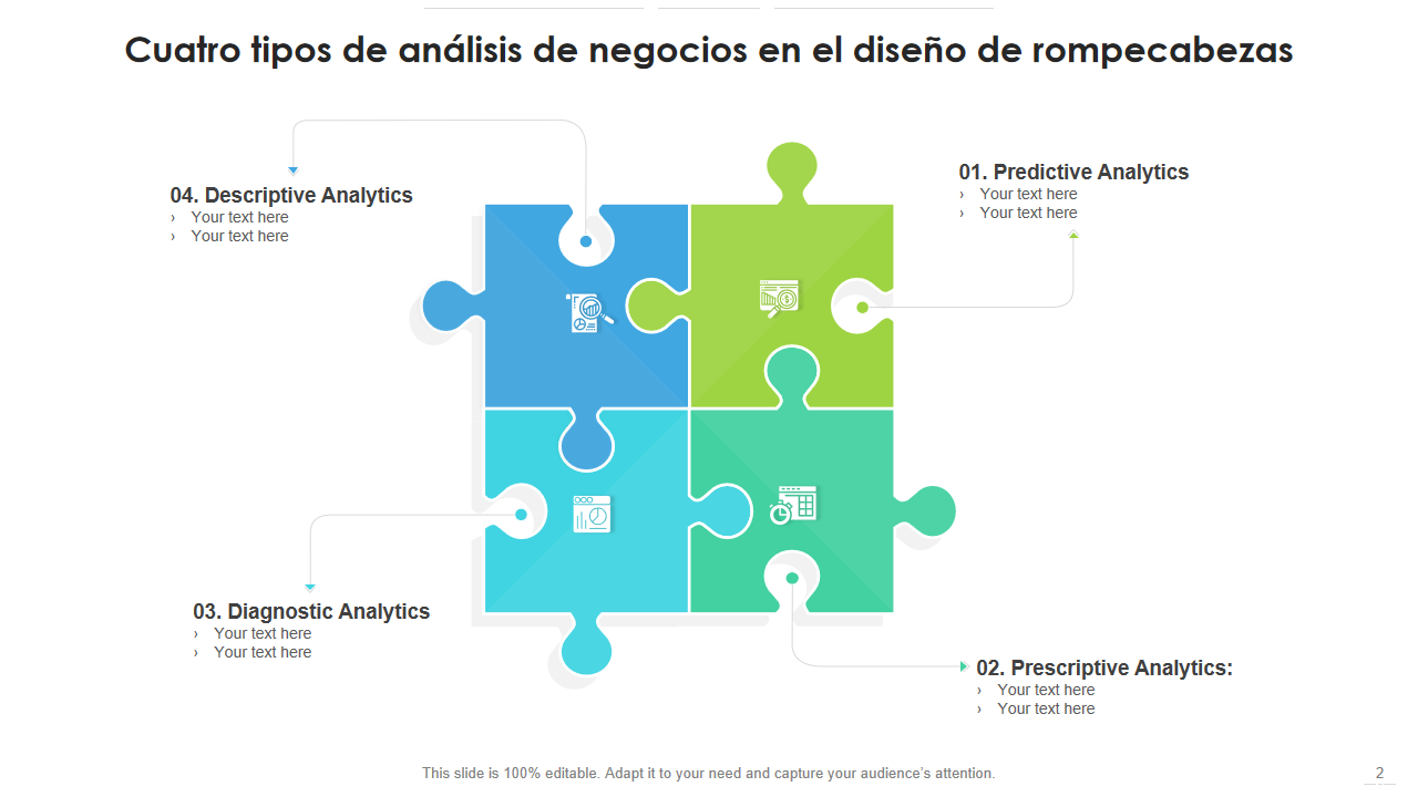 Cuatro tipos de analisis de negocios en el diseno de rompecabezas