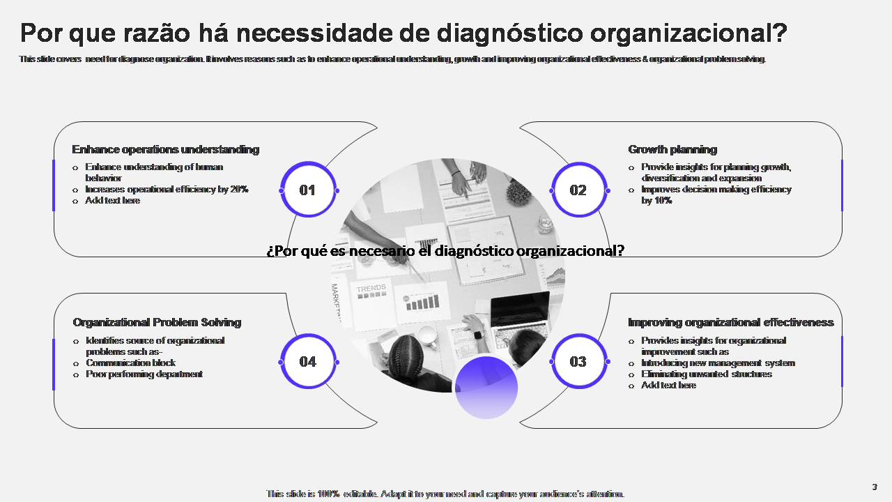 Por que razao ha necessidade de diagnostico organizacional Por que razao ha necessidade de diagnostico organizacional