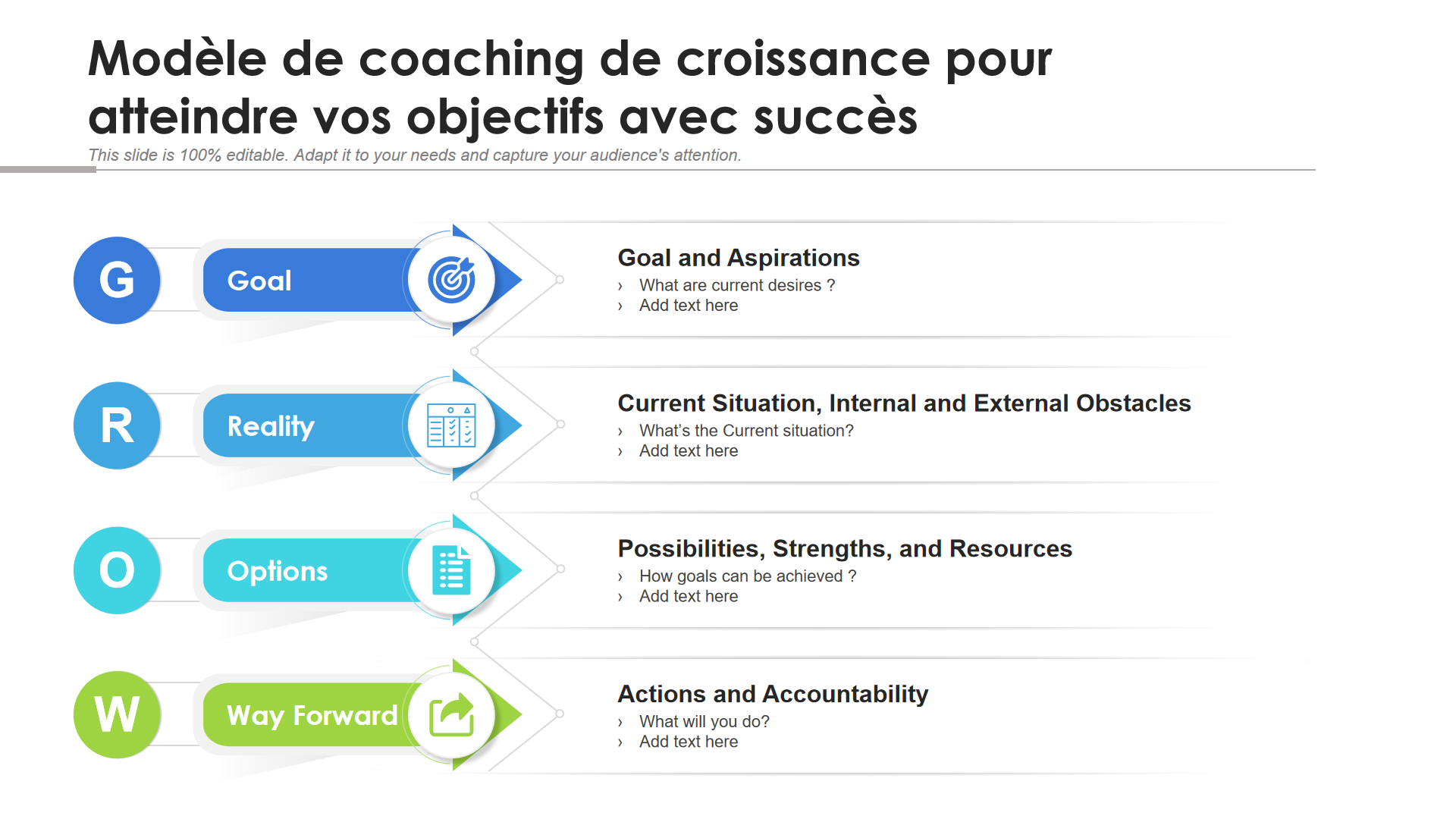 Modele de coaching de croissance pour atteindre vos objectifs avec succes