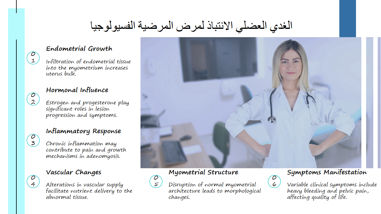 الفسيولوجيا المرضية لمرض الانتباذ العضلي الغدي الفسيولوجيا المرضية لمرض الانتباذ العضلي الغدي