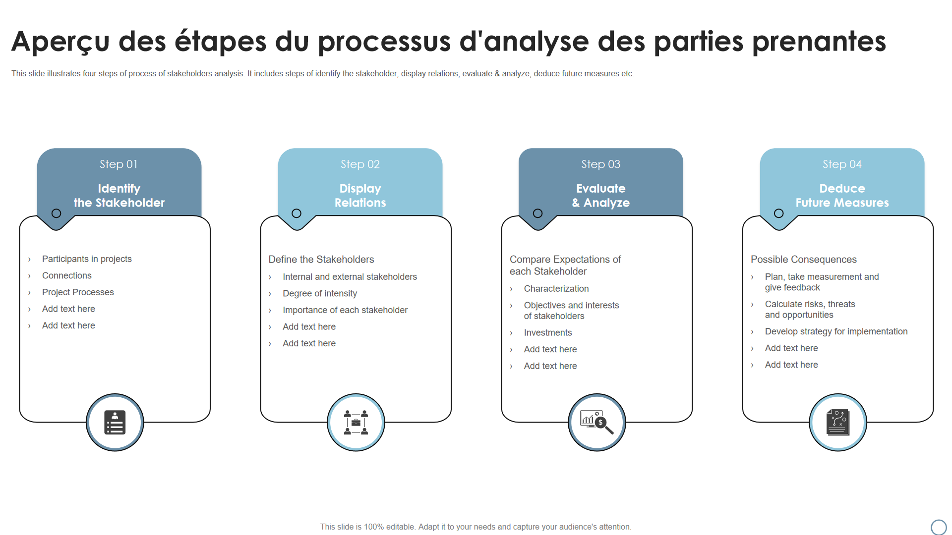 Apercu des etapes du processus danalyse des parties prenantes