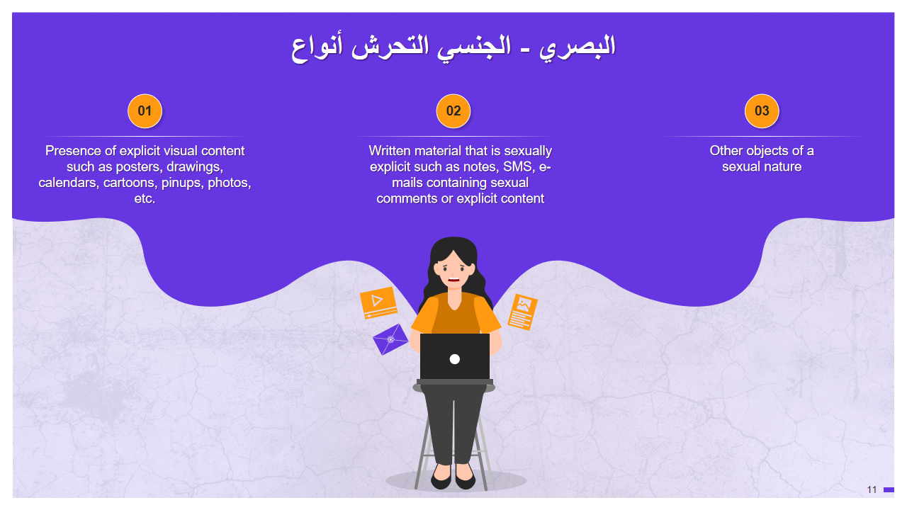 أنواع التحرش الجنسي البصري أنواع التحرش الجنسي البصري
