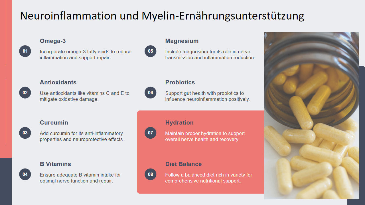Neuroinflammation und Myelin Ernahrungsunterstutzung