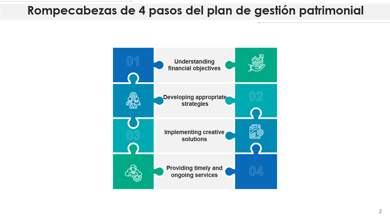 Rompecabezas de 4 pasos del plan de gestion patrimonial