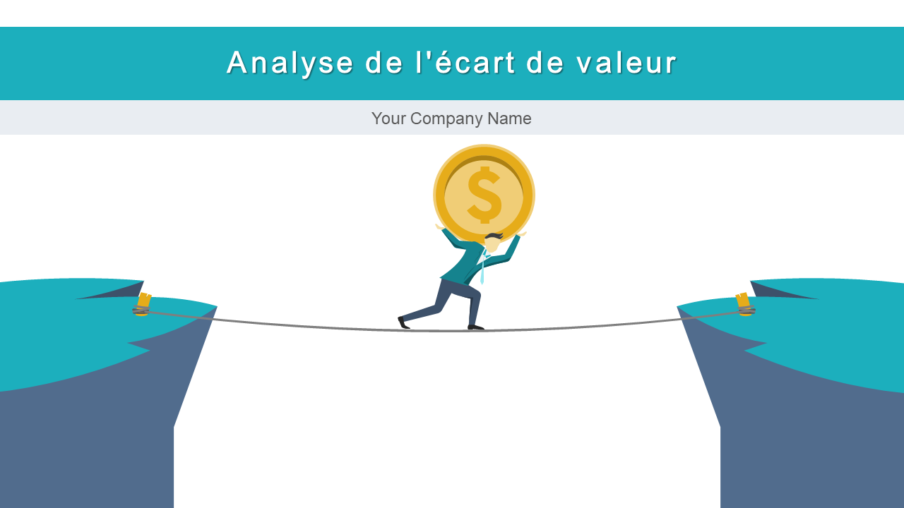 Analyse de lecart de valeur Analyse de lecart de valeur