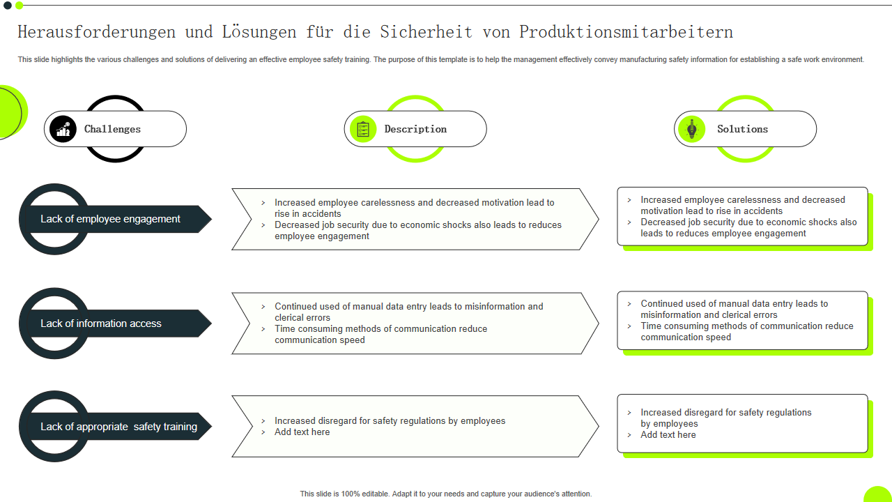 Herausforderungen und Losungen fur die Sicherheit von Produktionsmitarbeitern Herausforderungen und Losungen fur die Sicherheit von Produktionsmitarbeitern