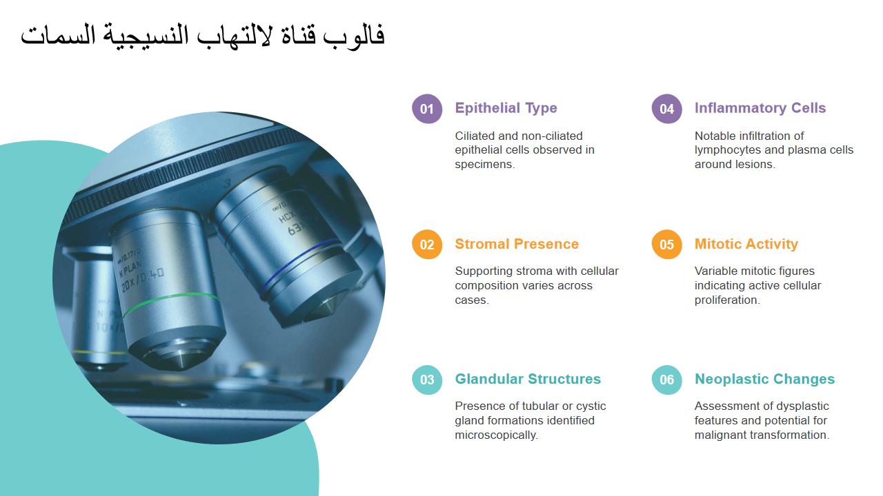 السمات النسيجية لالتهاب قناة فالوب السمات النسيجية لالتهاب قناة فالوب