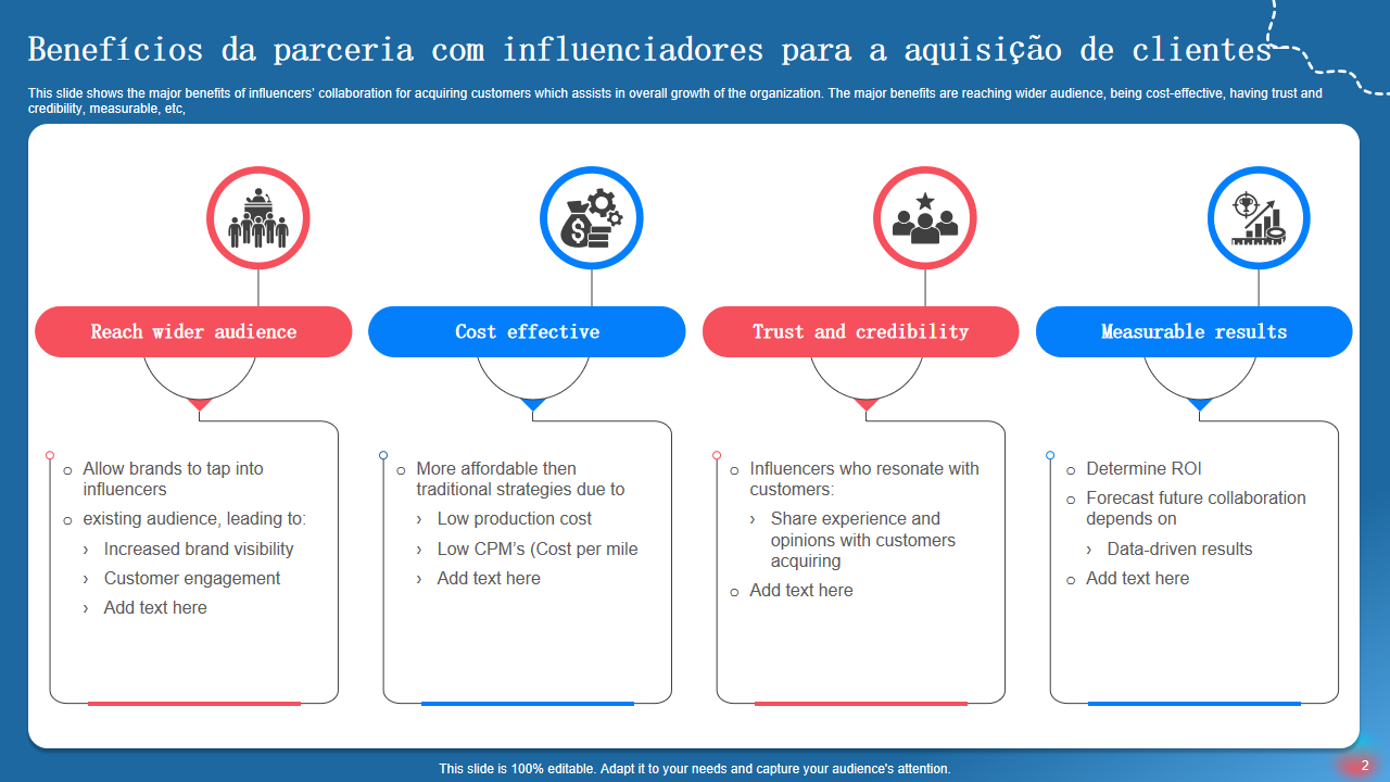 Beneficios da parceria com influenciadores para a aquisicao de clientes Beneficios da parceria com influenciadores para a aquisicao de clientes