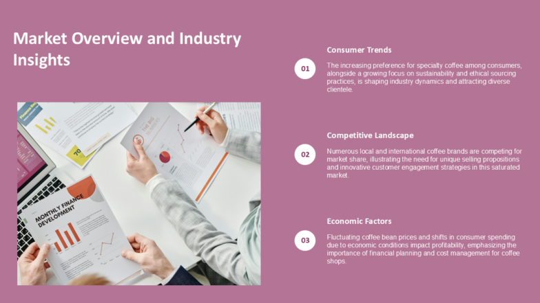 Market Overview and Industry Insights 784x441