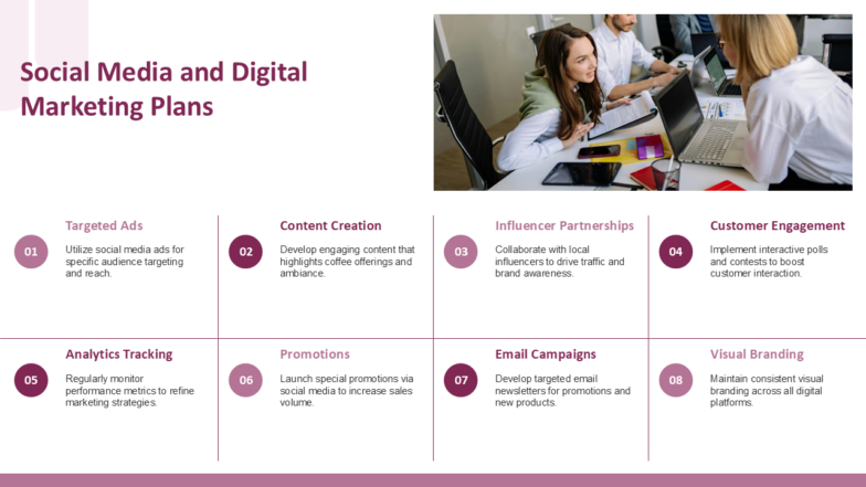 Social Media and Digital Marketing Plans 784x441