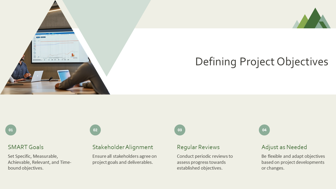 defining project objectives