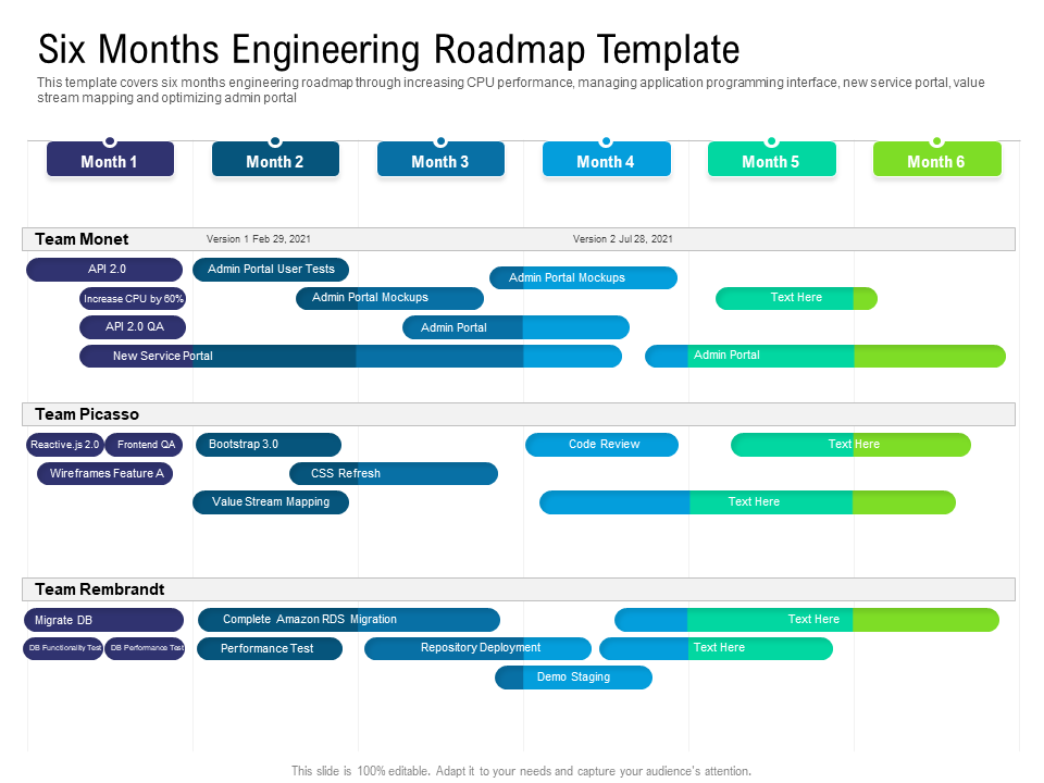 six months engineering roadmap template