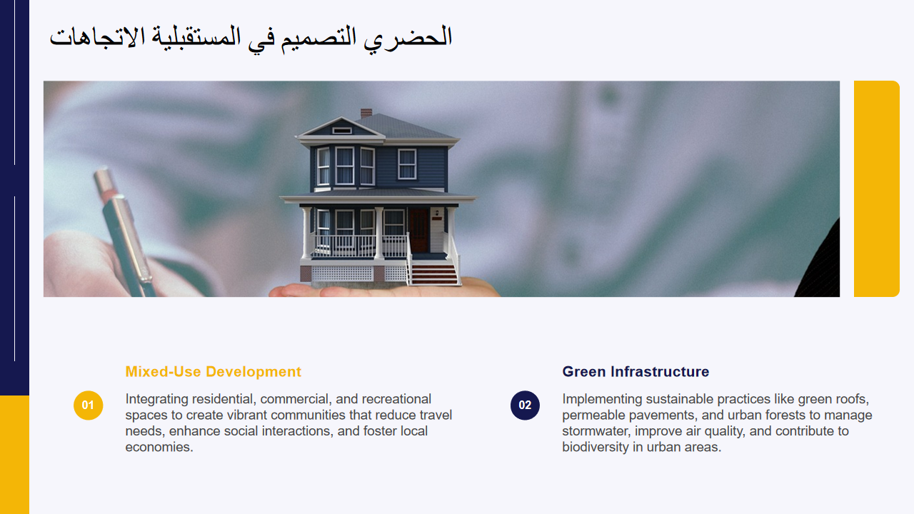 الاتجاهات المستقبلية في التصميم الحضري الاتجاهات المستقبلية في التصميم الحضري
