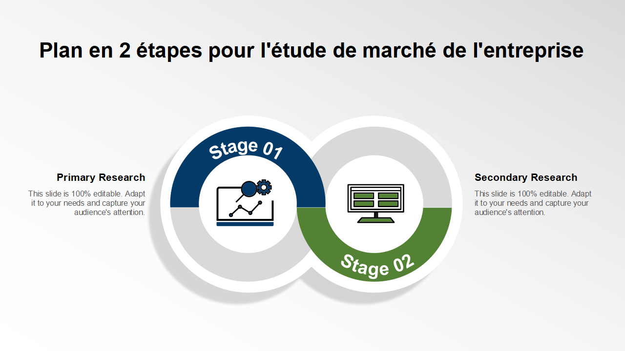 Plan en 2 etapes pour letude de marche de lentreprise