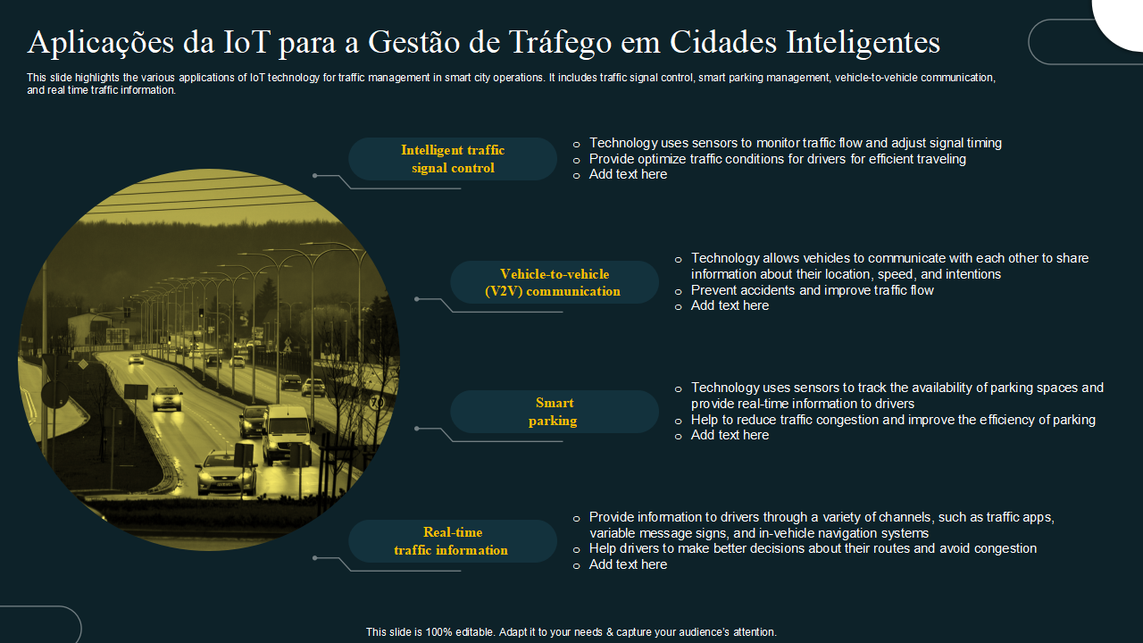 Aplicacoes da IoT para a Gestao de Trafego em Cidades Inteligentes