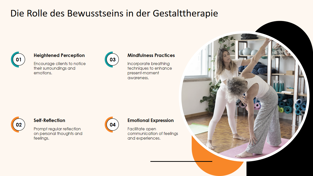 Die Rolle des Bewusstseins in der Gestalttherapie