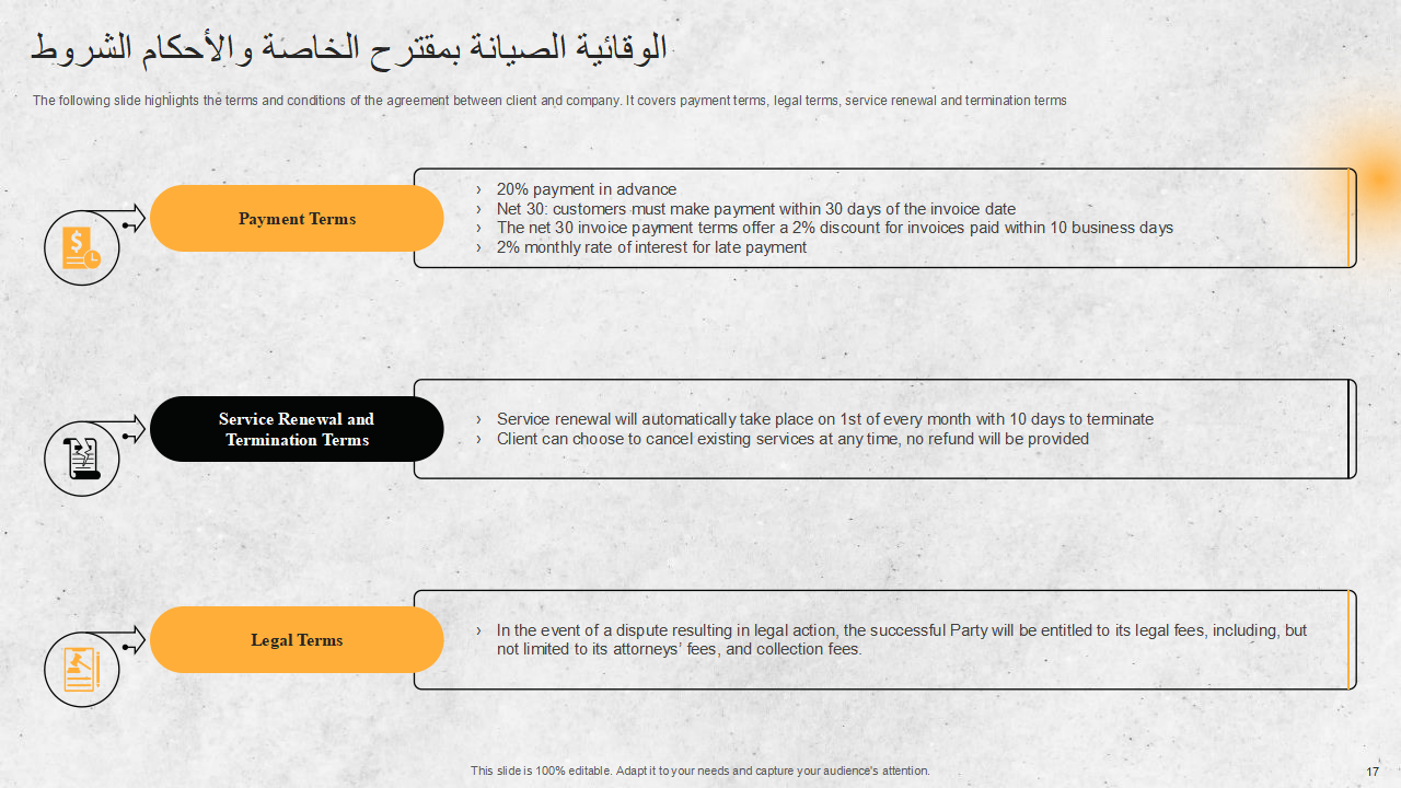الشروط والأحكام الخاصة بمقترح الصيانة الوقائية