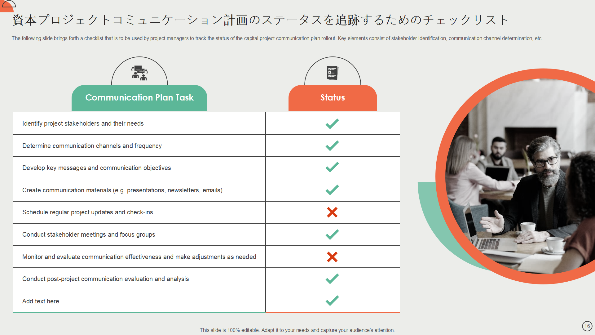 資本プロジェクトコミュニケーション計画のステータスを追跡するためのチェックリスト