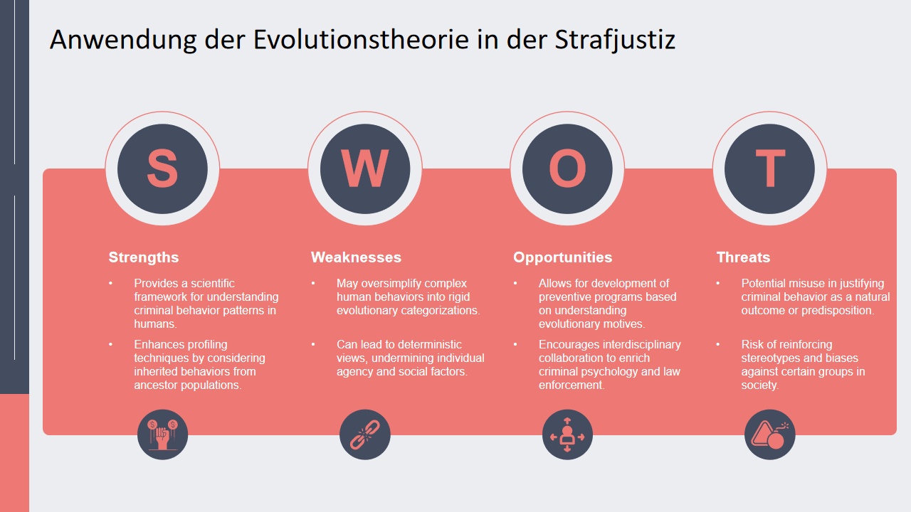 Anwendung der Evolutionstheorie in der Strafjustiz Anwendung der Evolutionstheorie in der Strafjustiz
