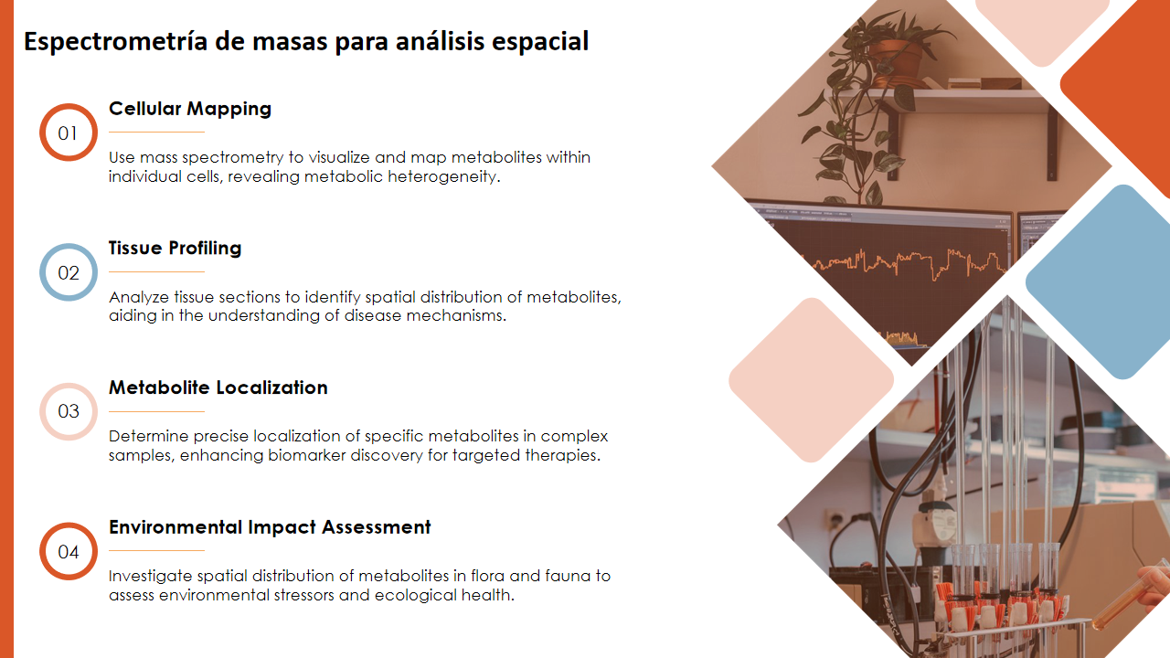 Espectrometria de masas para analisis espacial Espectrometria de masas para analisis espacial