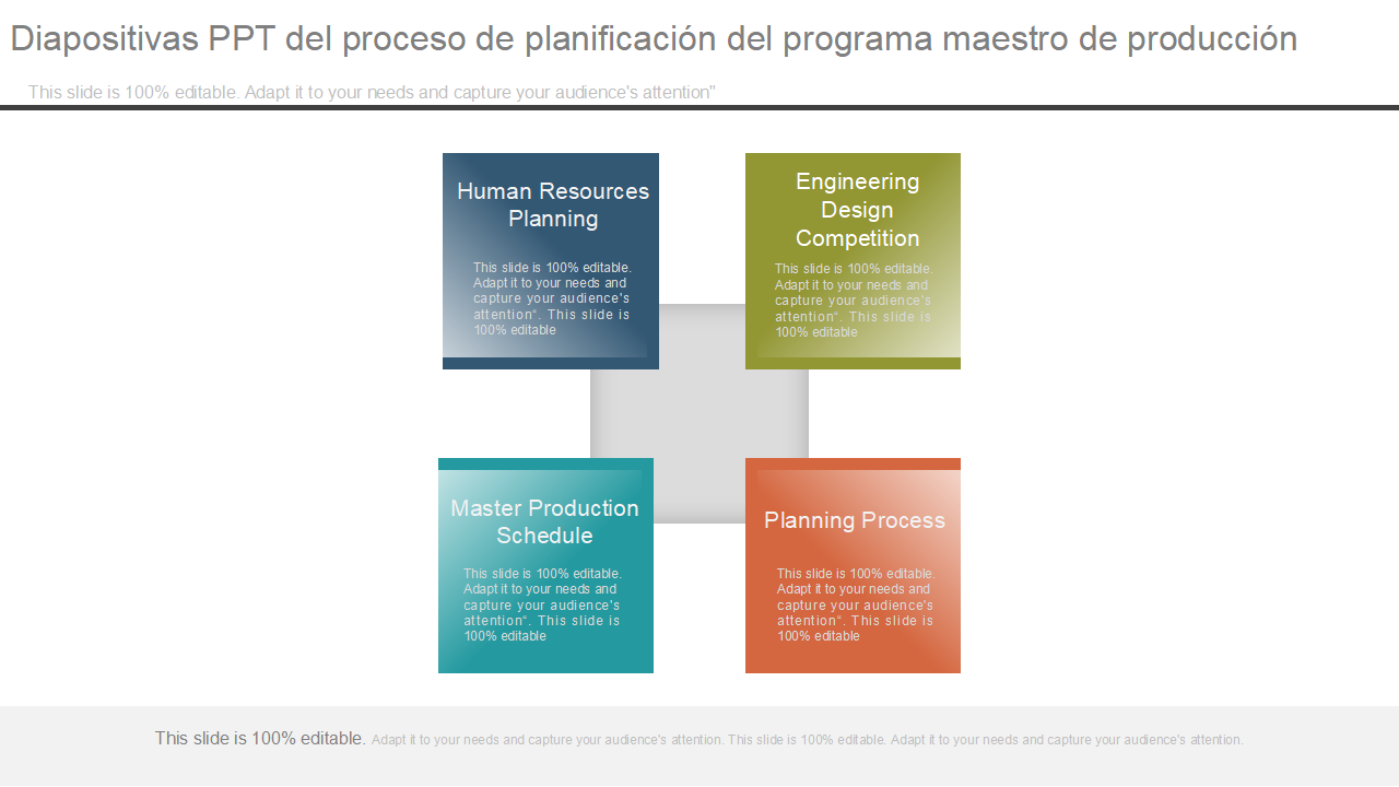 Diapositivas PPT del proceso de planificacion del programa maestro de produccion Diapositivas PPT del proceso de planificacion del programa maestro de produccion