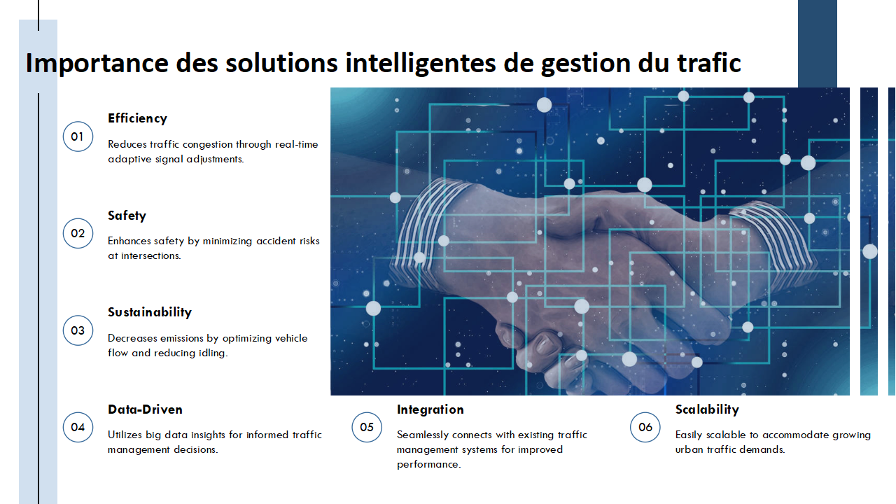 Importance des solutions intelligentes de gestion du trafic Importance des solutions intelligentes de gestion du trafic