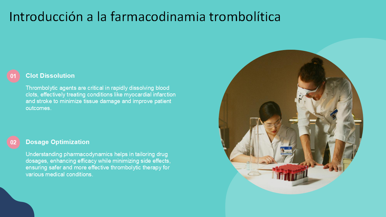 Introduccion a la farmacodinamia trombolitica