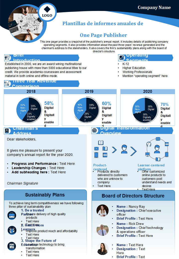 Plantillas de informes anuales de One Page Publisher