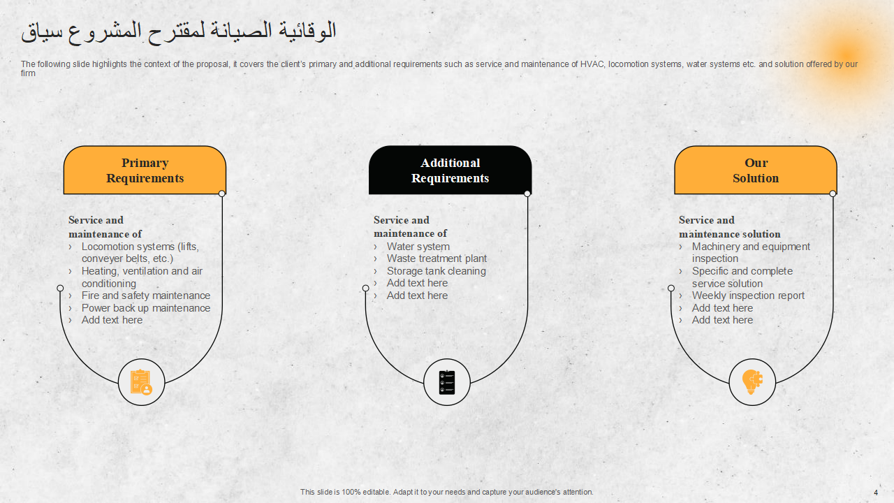 سياق المشروع لمقترح الصيانة الوقائية