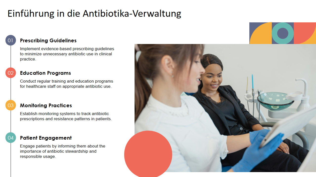 Einfuhrung in die Antibiotika Verwaltung Einfuhrung in die Antibiotika Verwaltung