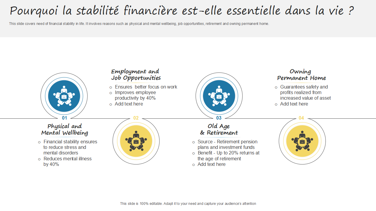 Pourquoi la stabilite financiere est elle essentielle dans la vie Pourquoi la stabilite financiere est elle essentielle dans la vie