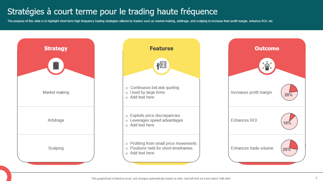 Strategies a court terme pour le trading haute frequence Strategies a court terme pour le trading haute frequence