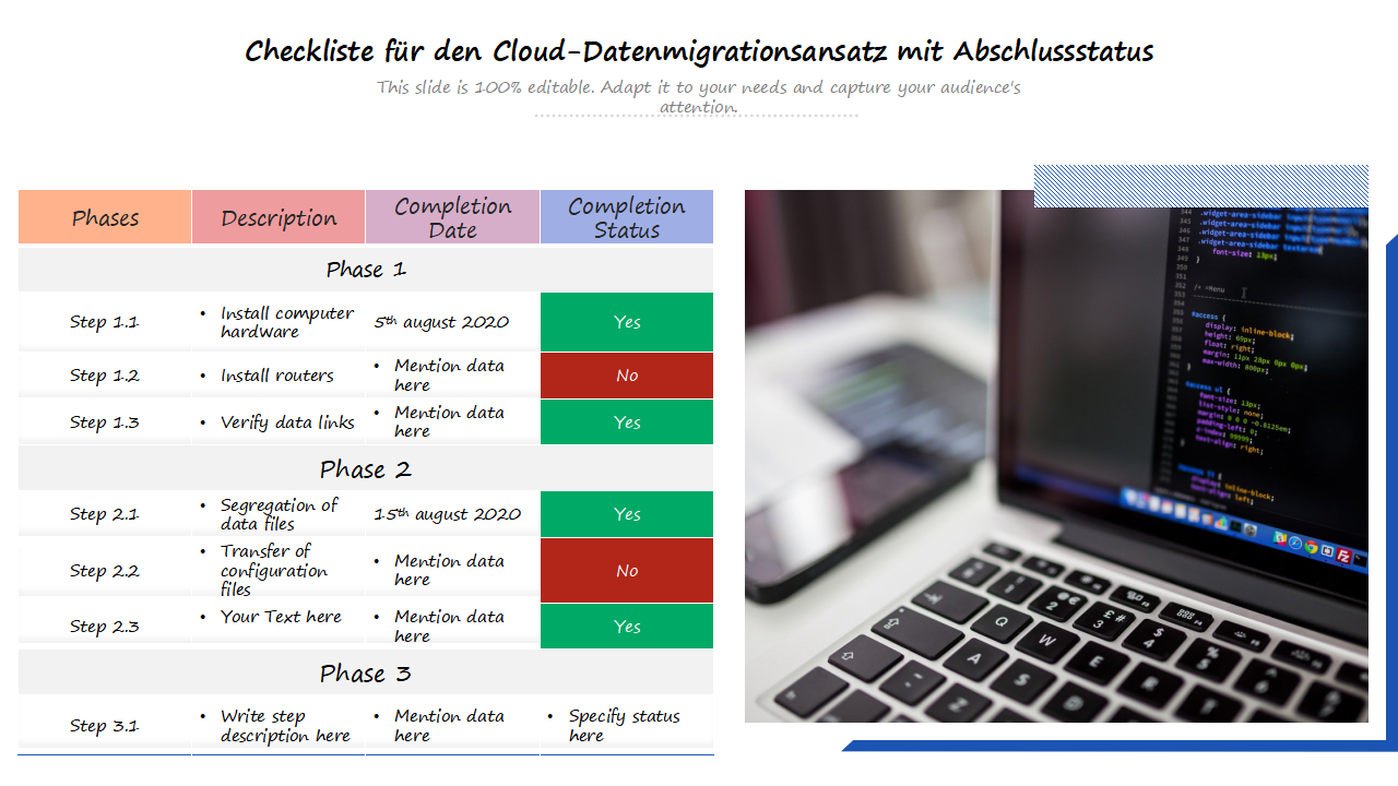 Checkliste fur den Cloud Datenmigrationsansatz mit Abschlussstatus Checkliste fur den Cloud Datenmigrationsansatz mit Abschlussstatus
