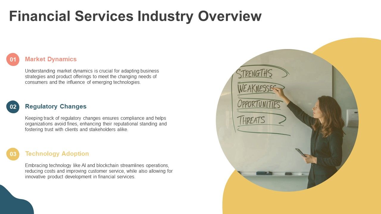 Financial Services Industry Overview PPT Template Financial Services Industry Overview PPT Template