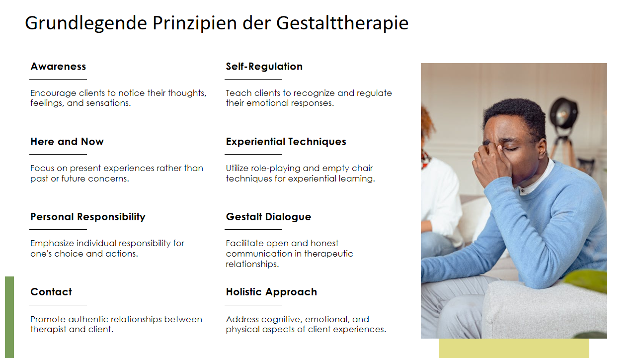 Grundlegende Prinzipien der Gestalttherapie
