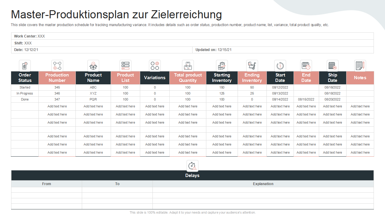 Master Produktionsplan zur Zielerreichung Master Produktionsplan zur Zielerreichung