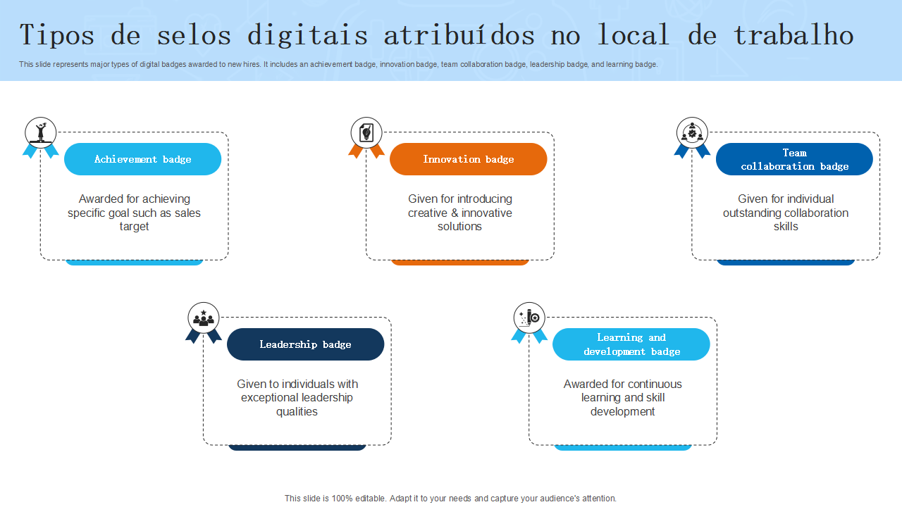 Tipos de selos digitais atribuidos no local de trabalho