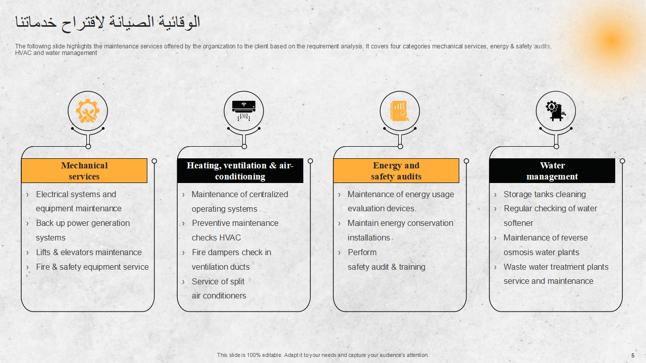 خدماتنا لاقتراح الصيانة الوقائية