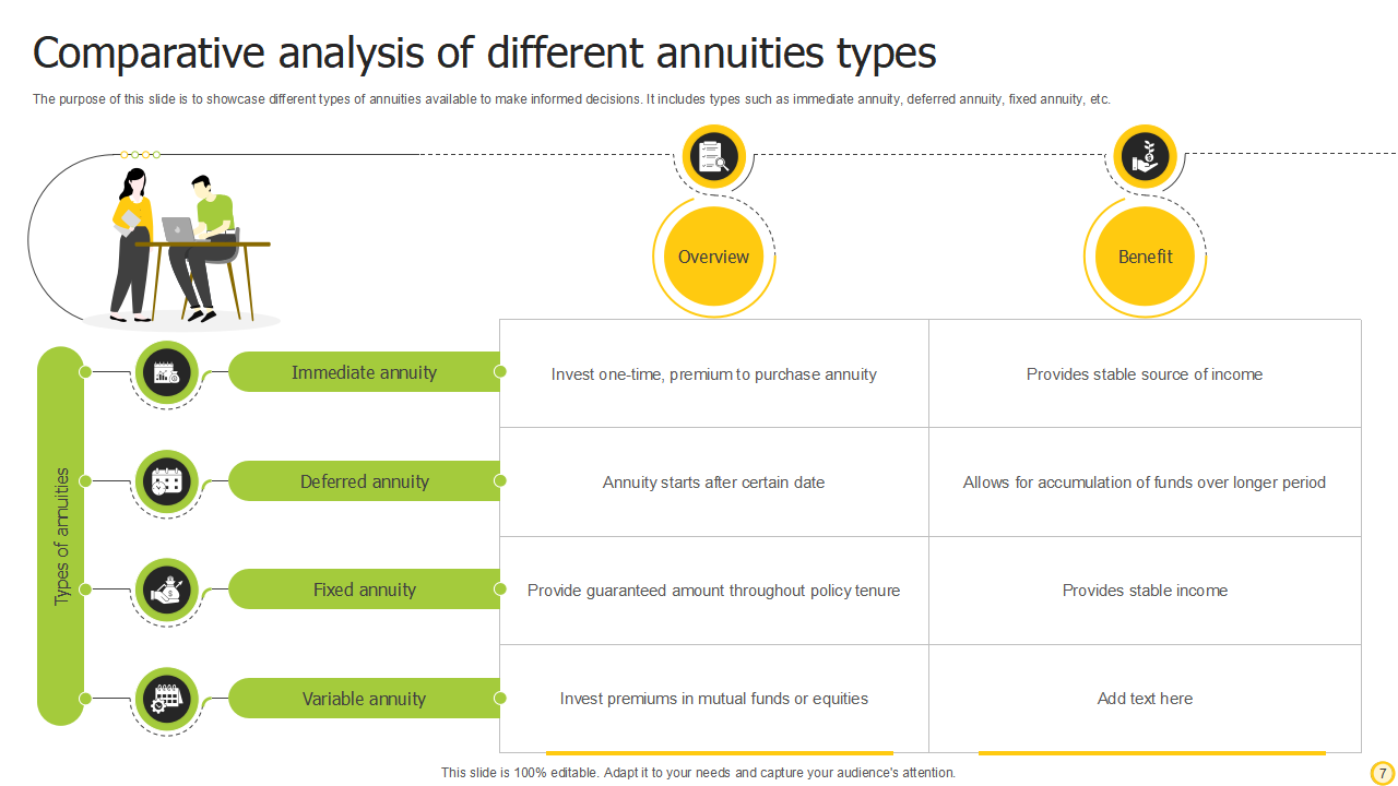 Comparative analysi Comparative analysi