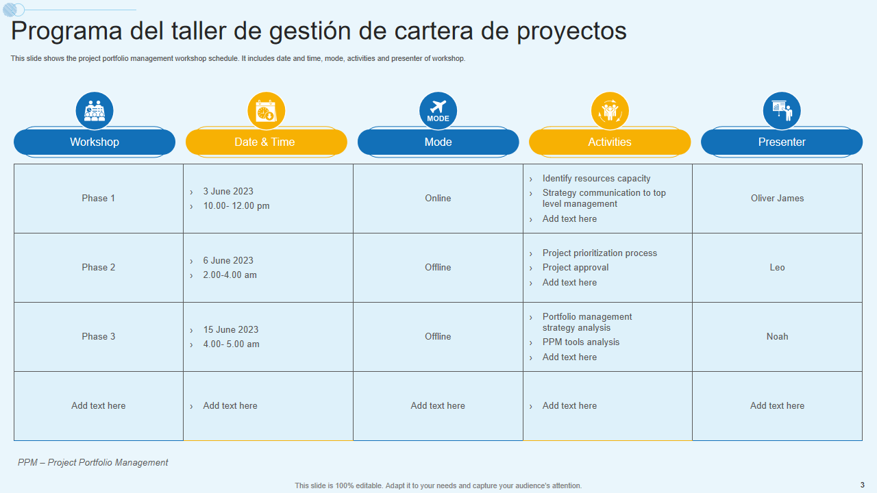 Programa del taller de gestion de cartera de proyectos