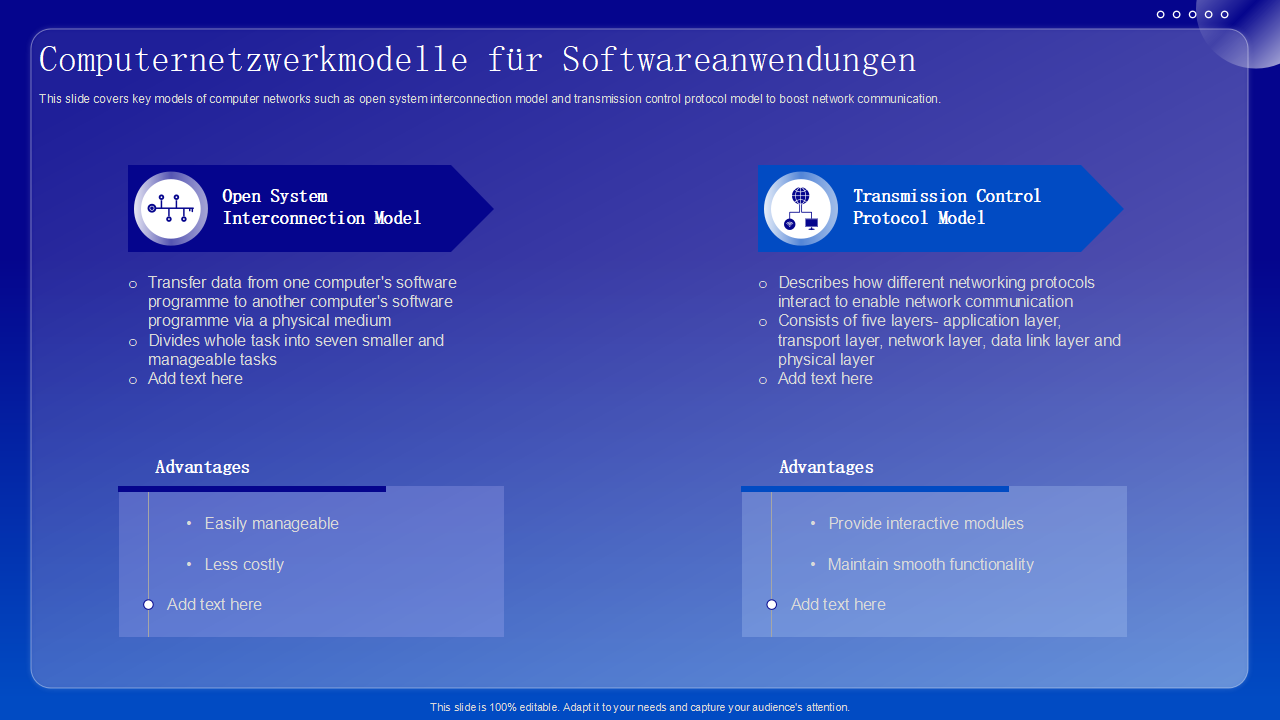 Computernetzwerkmodelle fur Softwareanwendungen Computernetzwerkmodelle fur Softwareanwendungen