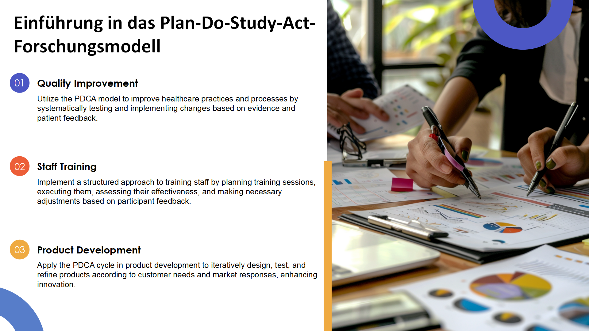 Einfuhrung in das Plan Do Study Act Forschungsmodell Einfuhrung in das Plan Do Study Act Forschungsmodell