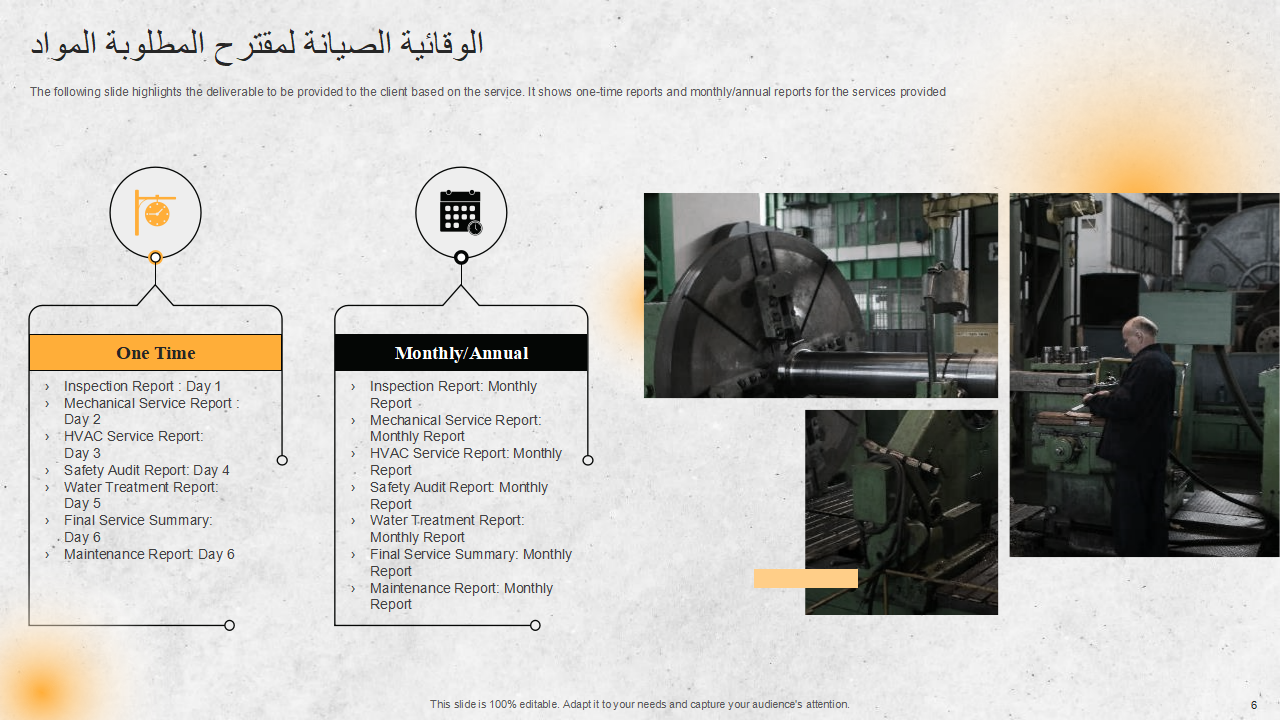 المواد المطلوبة لمقترح الصيانة الوقائية