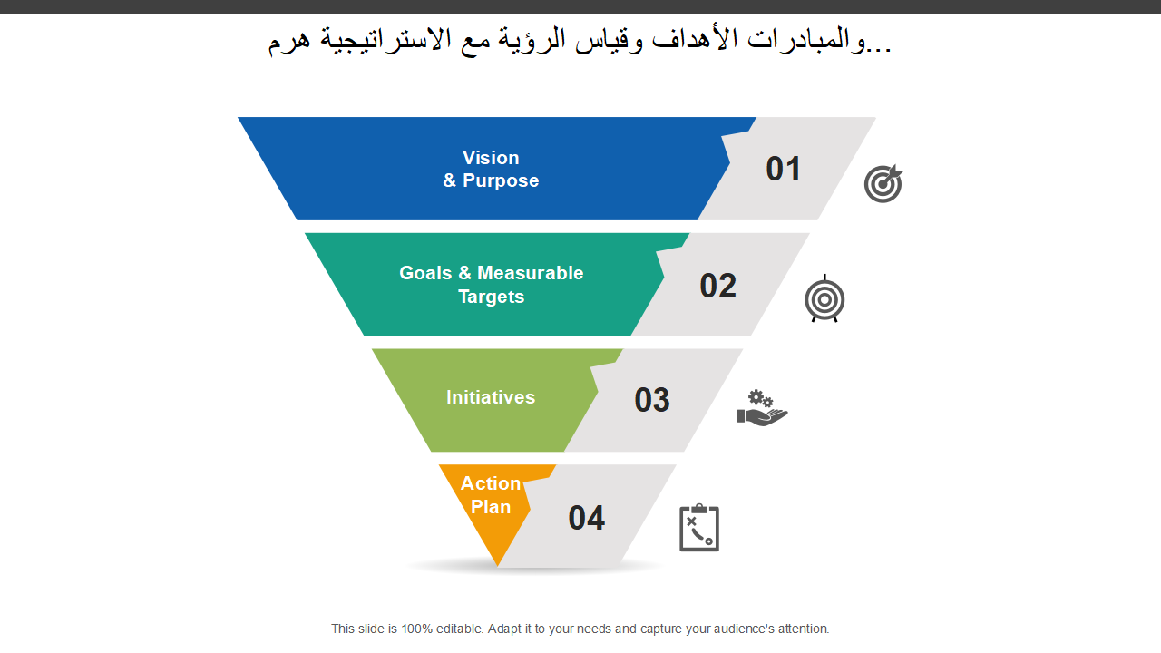 هرم الاستراتيجية مع الرؤية وقياس الأهداف والمبادرات هرم الاستراتيجية مع الرؤية وقياس الأهداف والمبادرات