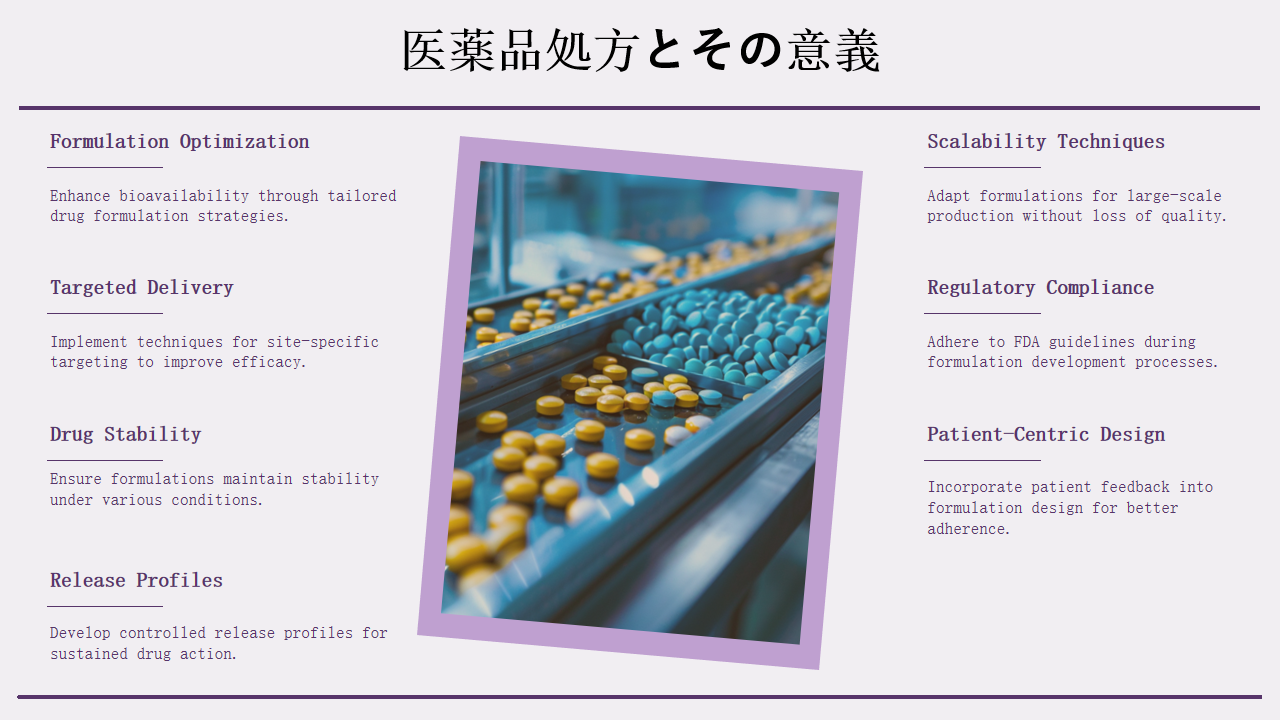 医薬品処方とその意義 医薬品処方とその意義