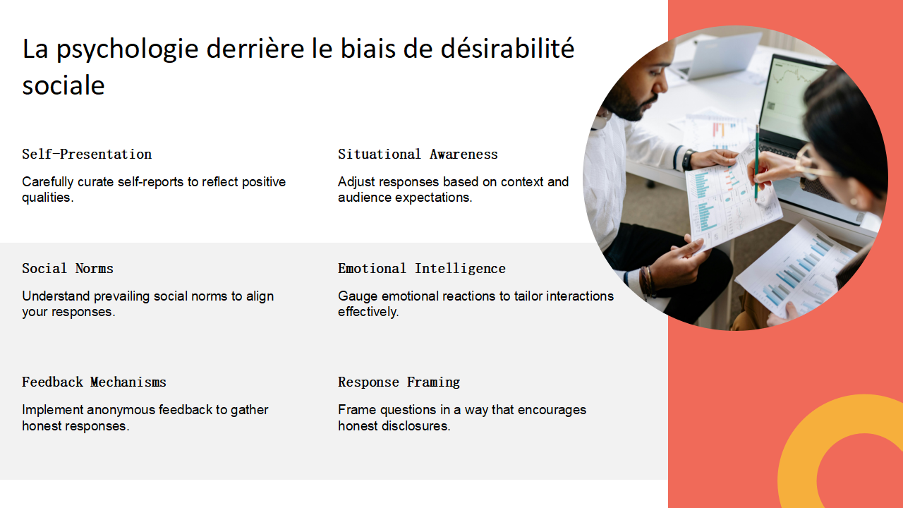 La psychologie derriere le biais de desirabilite sociale La psychologie derriere le biais de desirabilite sociale
