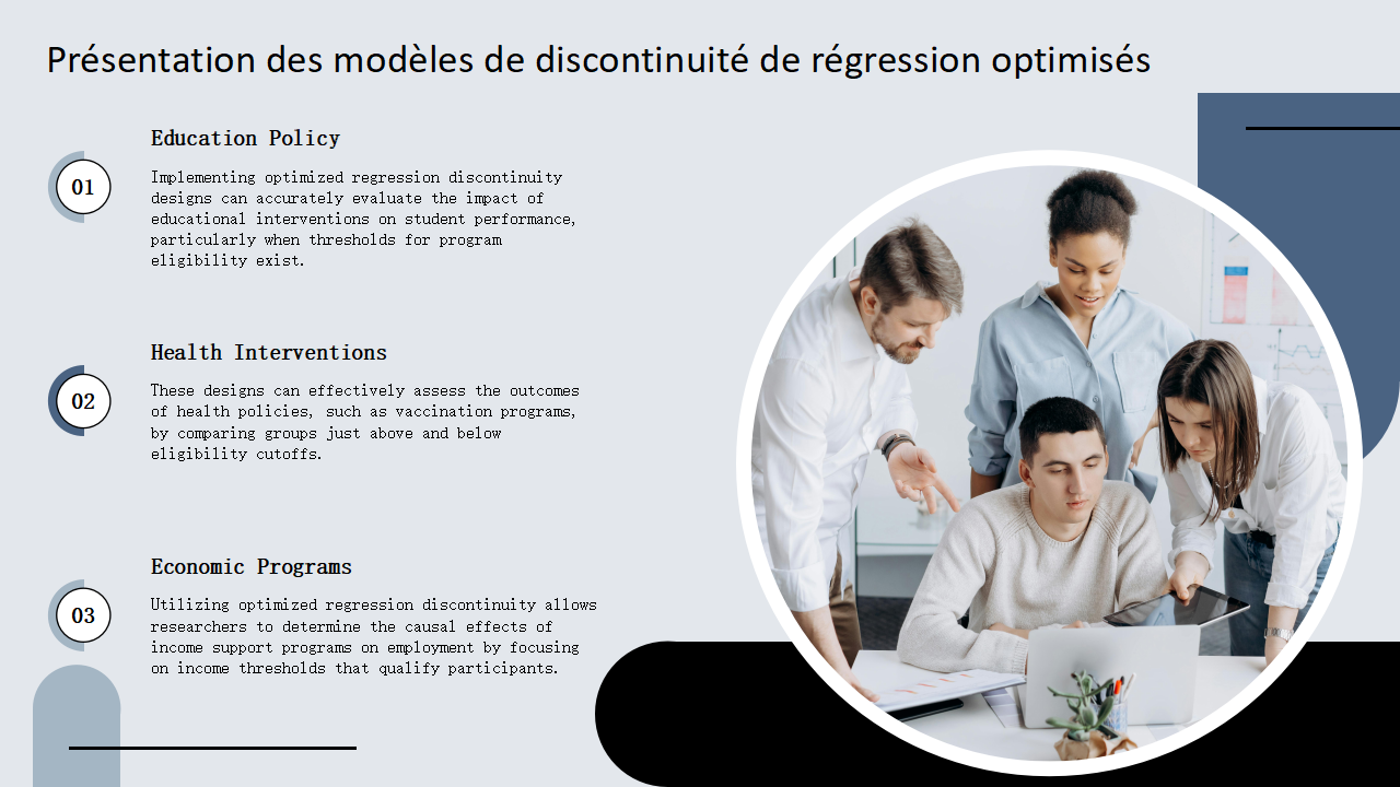 Presentation des modeles de discontinuite de regression optimises