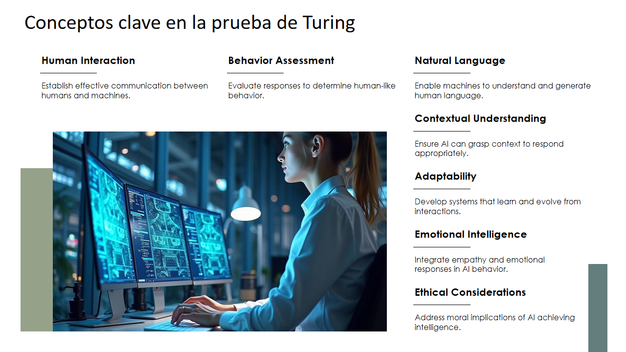 Conceptos clave en la prueba de Turing