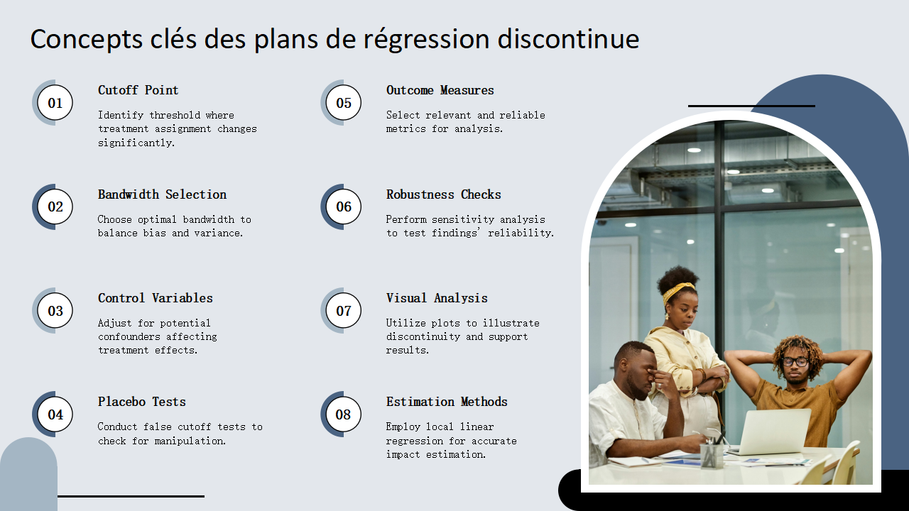 Concepts cles des plans de regression discontinue