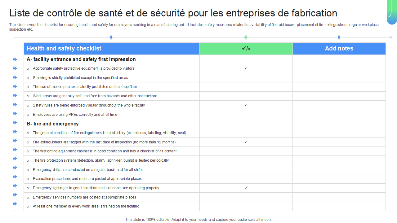 Liste de controle de sante et de securite pour les entreprises de fabrication Liste de controle de sante et de securite pour les entreprises de fabrication